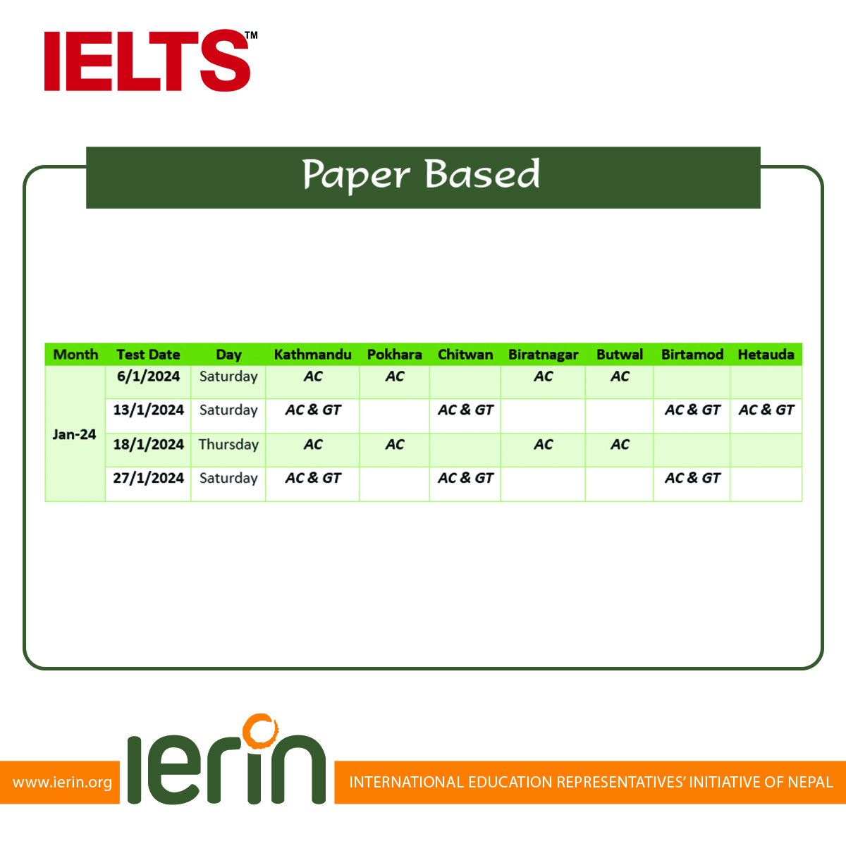 IELTS Paper Based Test Dates (January 2024)