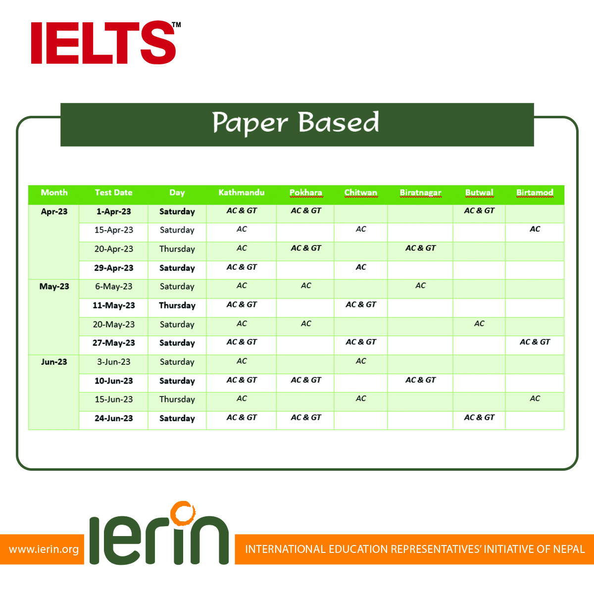 IELTS Paper Based Test Dates