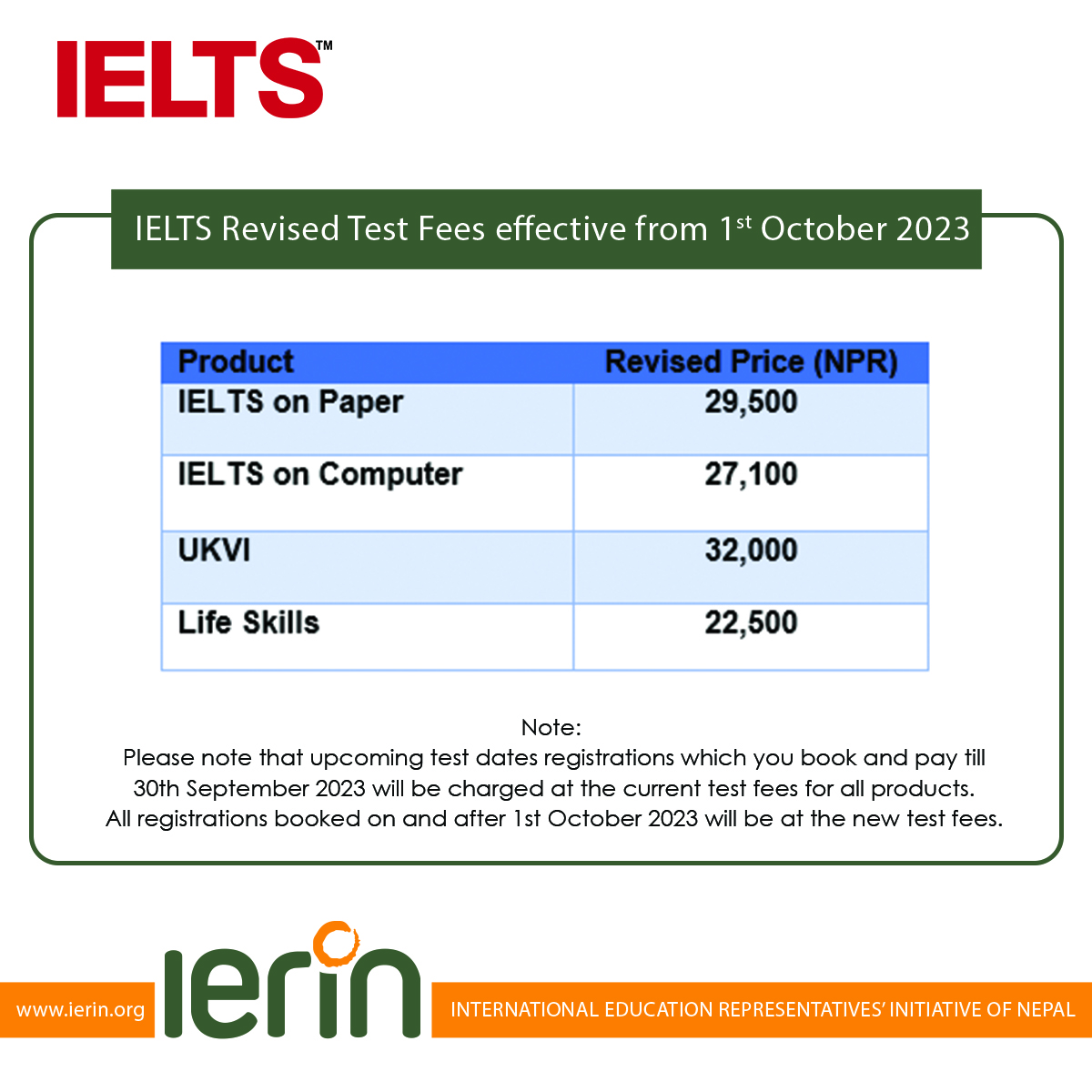IELTS Revised Test Fees effective from 1st October 2023